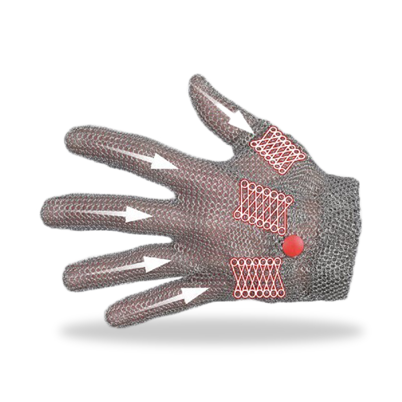 Manulatex Flexible Steel Mesh Glove Gloves.co.uk